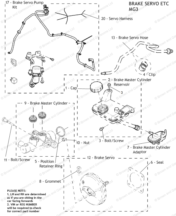 Image for Brake Servo